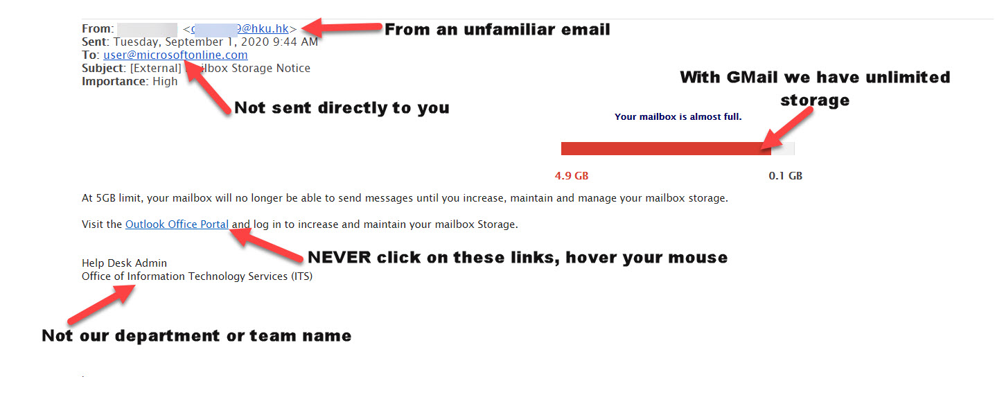 anamoty_of_a_phishing_email.jpg